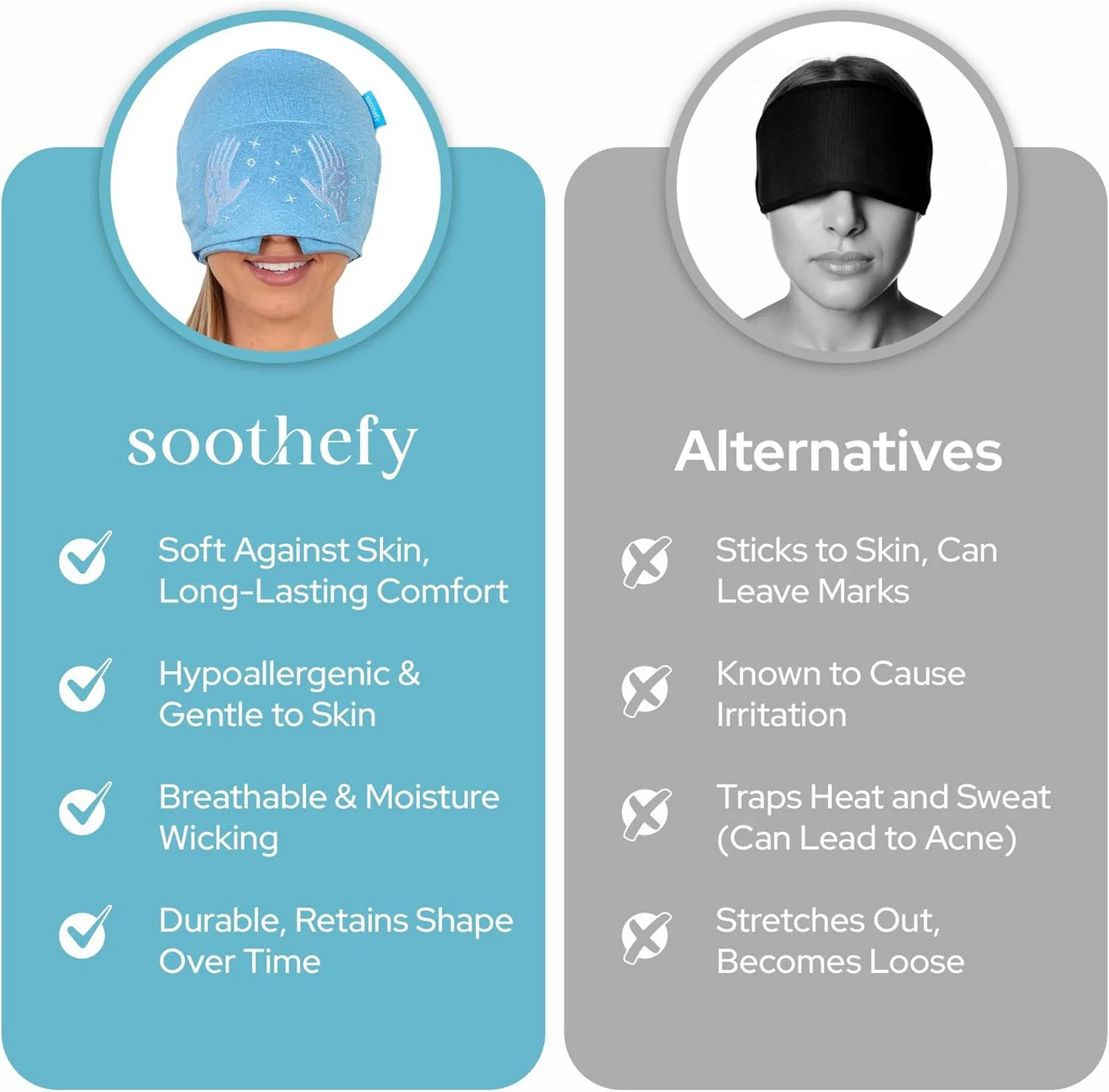 Soothefy™ Migraine Cap